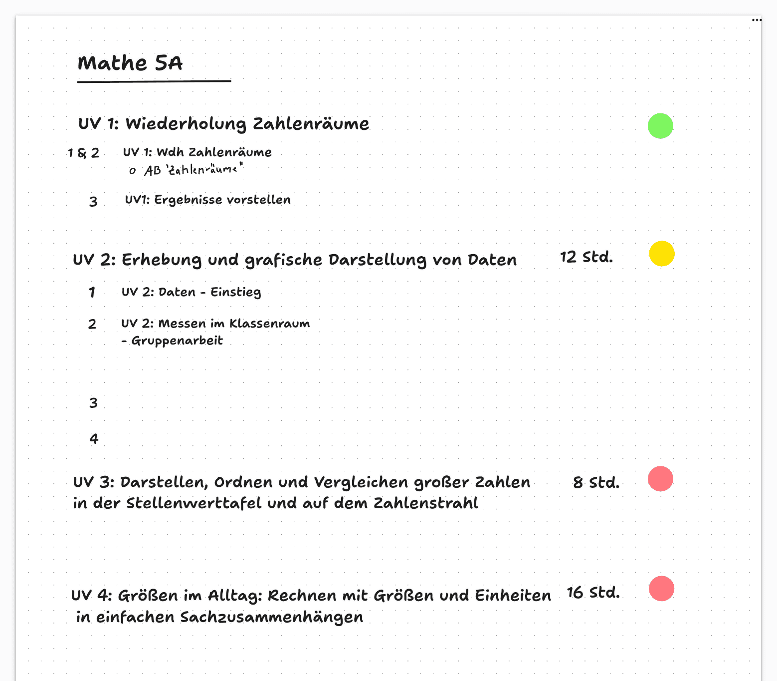 Notiz - Dokuemnte in der Liavo Lehrerkalender App